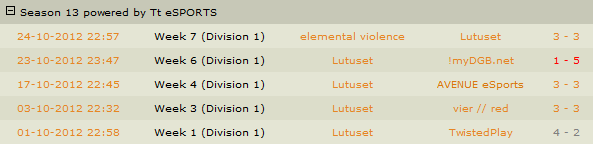 lutuset